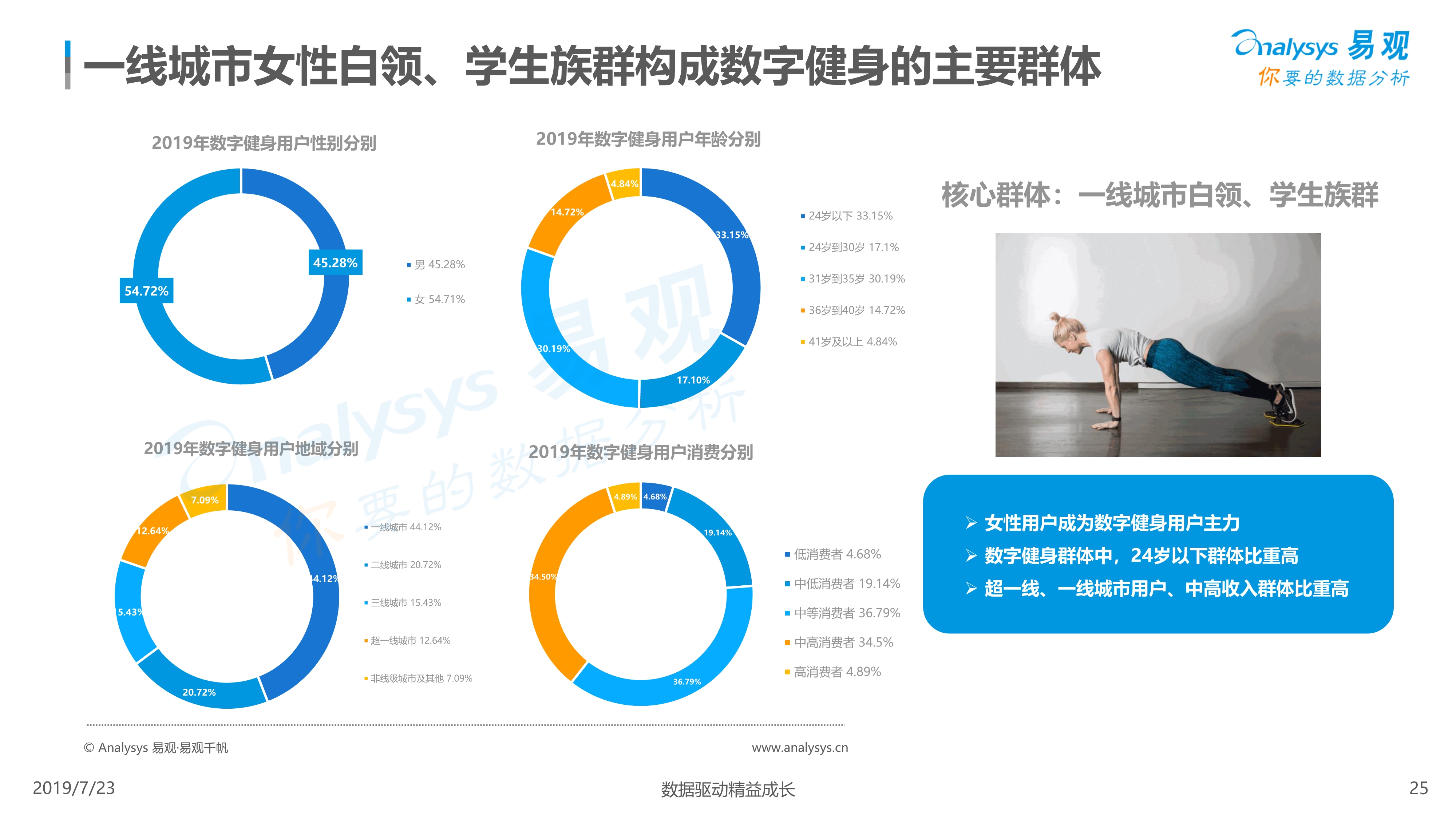 泰康人寿安徽分公司提醒您：假期旅游出行保险消费的风险提示
