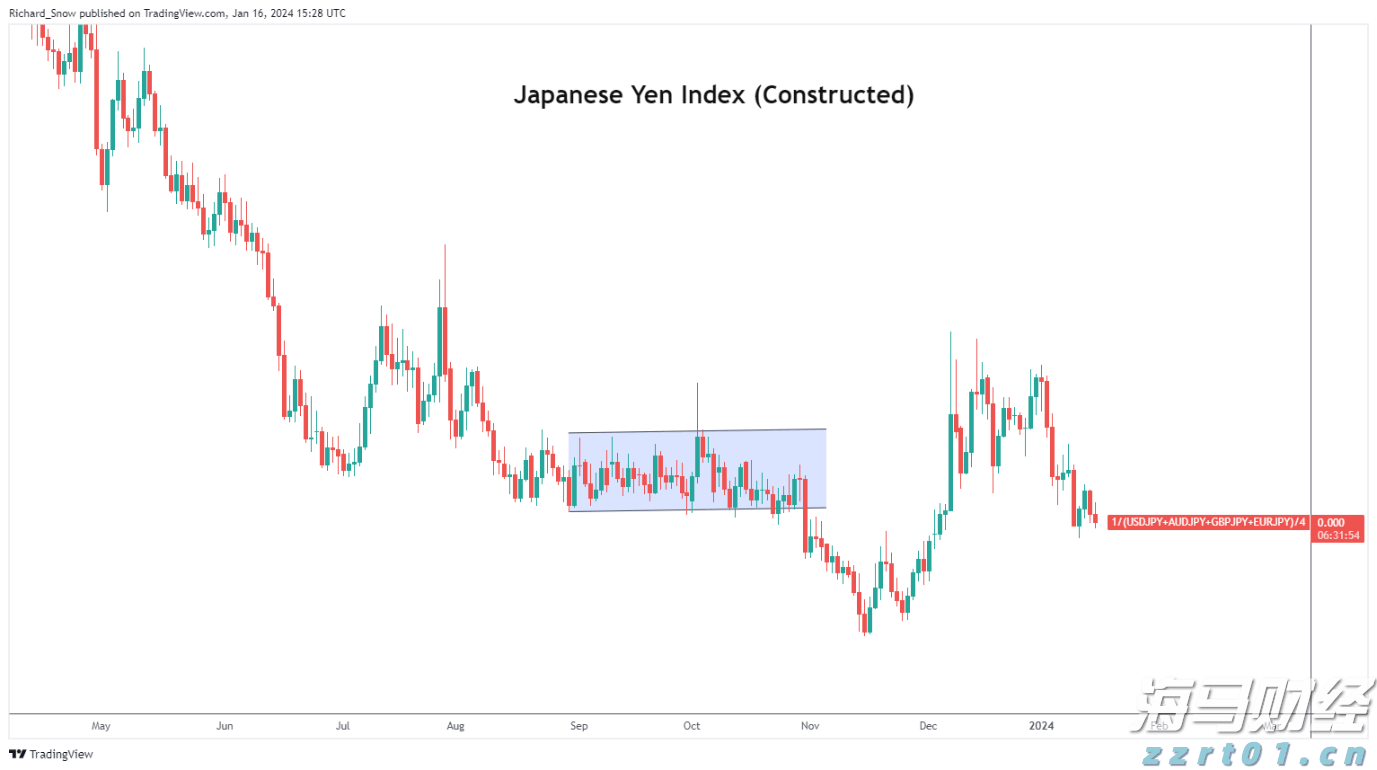 今年广东早稻产量同比增长1.0%