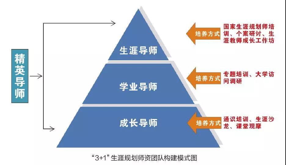 上半年珠海规上服务业营收845亿元，同比增长一成