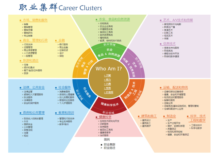 上半年珠海规上服务业营收845亿元，同比增长一成