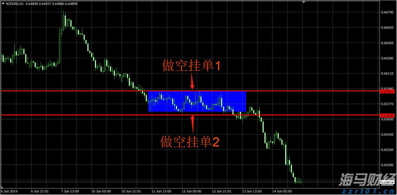 三部门印发《个人消费贷款财政贴息政策实施方案》