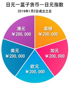 梅州4个全域土地综合整治实施方案获省级批复