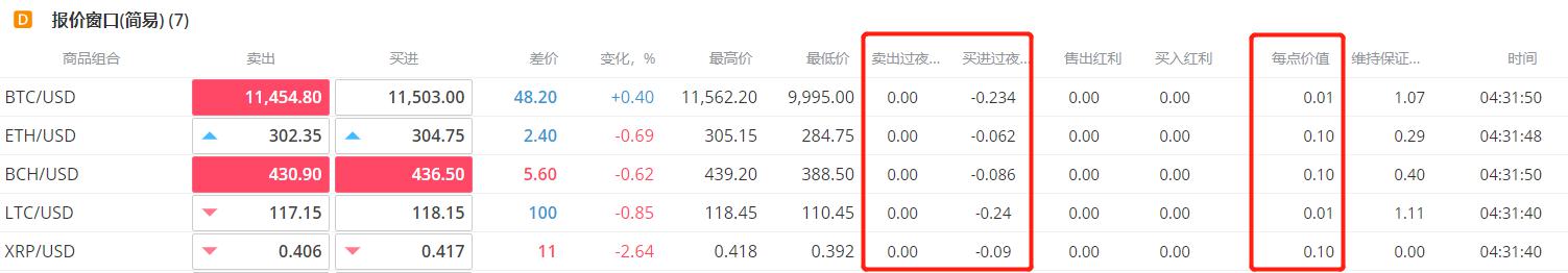 国泰海通证券：分析当前港股新消费的表现