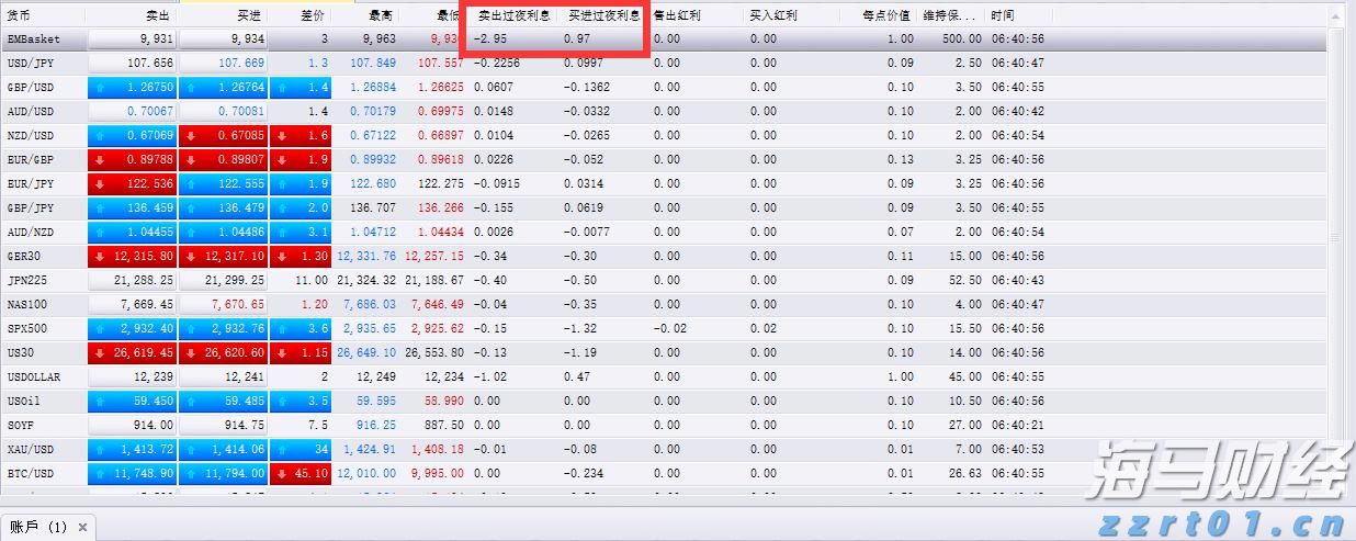 社保基金最新持仓动态：银行股仍被青睐，独特重仓股分析