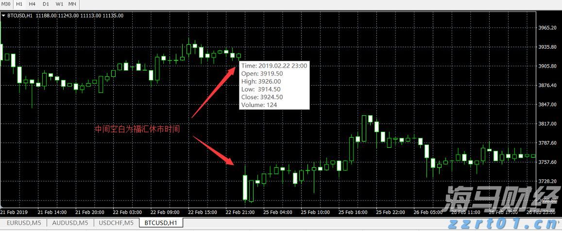 晶圆代工业务前景迷雾重重 英特尔(INTC.US)股价重挫超8% 凭空消失年内涨幅