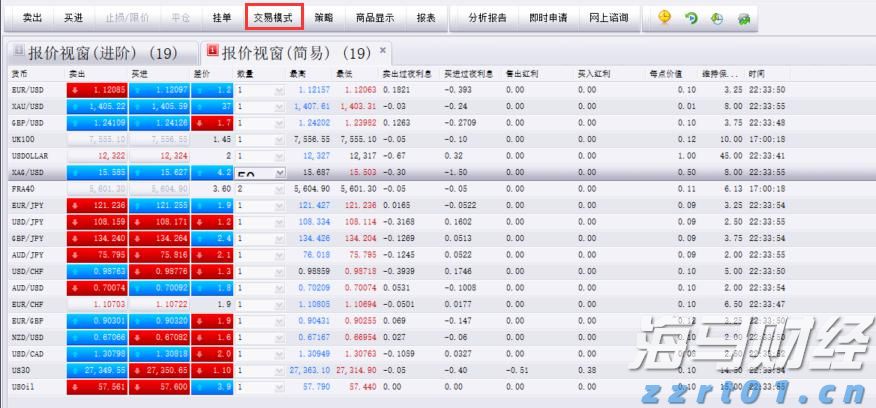 港股概念追踪 | 阿里巴巴自研AI眼镜发布，千亿市场待启(附概念股)