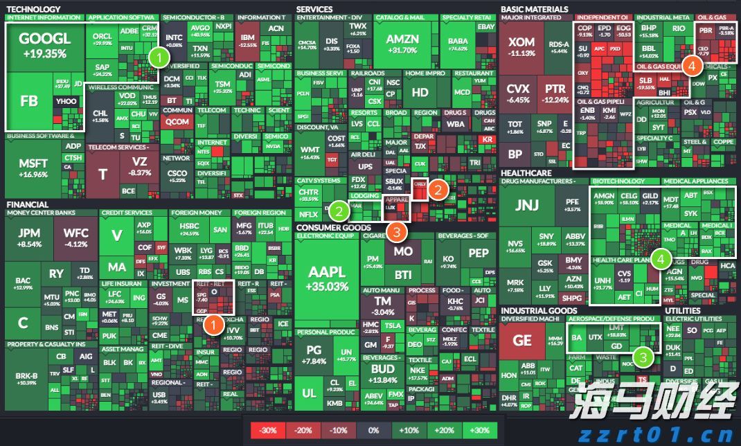 保健公司能治卵巢癌？阿姨醒醒吧！