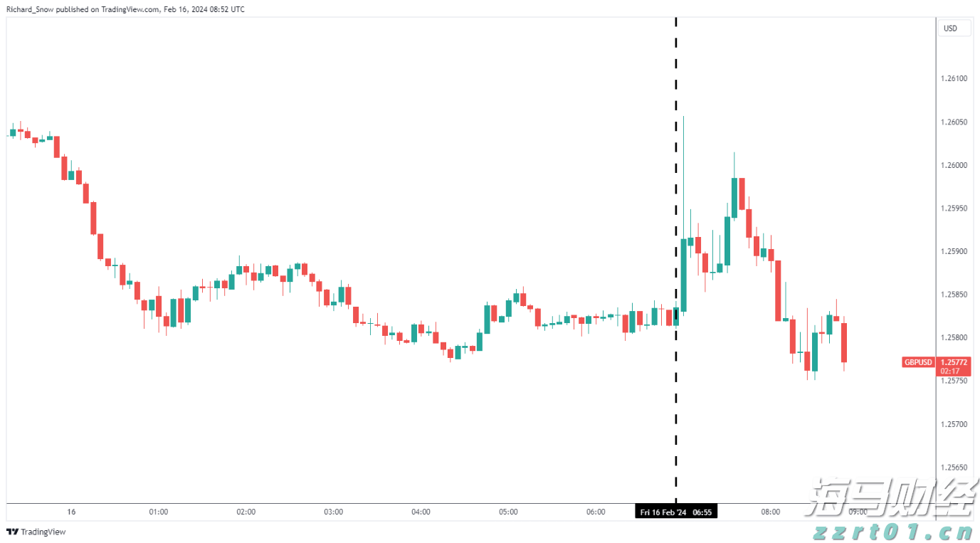 美日达成史上最大贸易协议！特朗普：征收15%对等关税 日本将开放汽车和大米市场