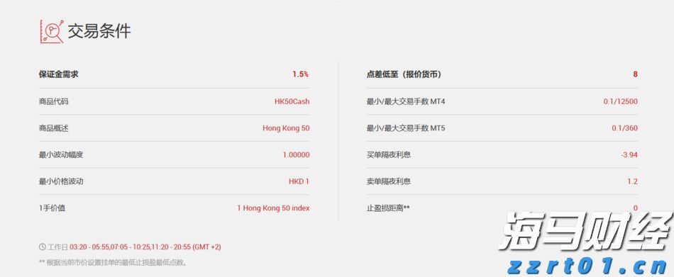 超预期业绩与高景气度推动玉柴国际(CYD.US)股价大幅上涨