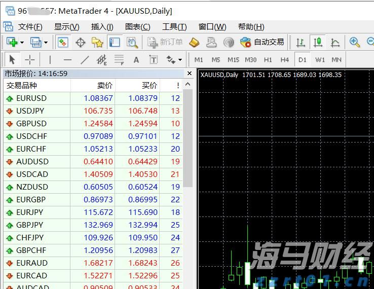 港股开盘 | 恒指低开0.45% 半导体板块表现不一，中芯国际(00981)跌超3%