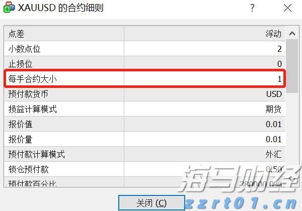 港股开盘 | 恒指开盘跌0.04% 科网股部分下跌