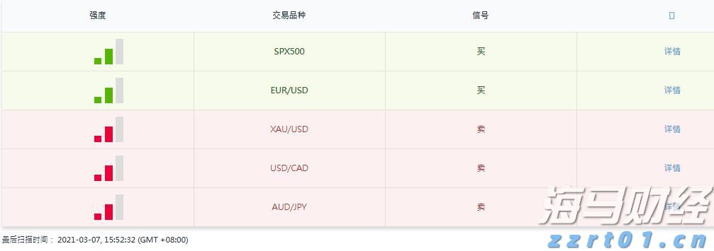 新股前瞻|现金骤降47%仍豪赌扩产 大行科工或扛起29万产能消化？