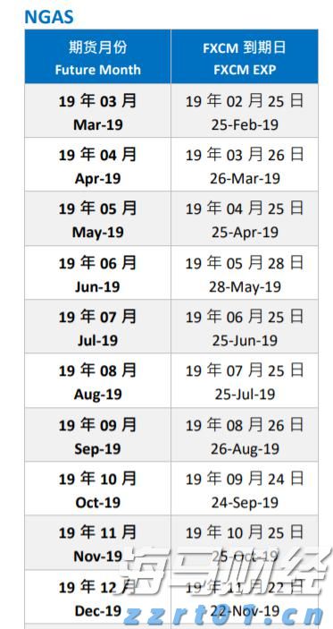 广发证券：6月港元触及弱方保证，为何港股并未走弱？