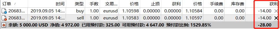 成都通报“50升油箱加67.96升汽油”事件调查结果