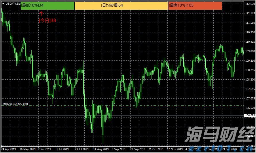 成都通报“50升油箱加67.96升汽油”事件调查结果