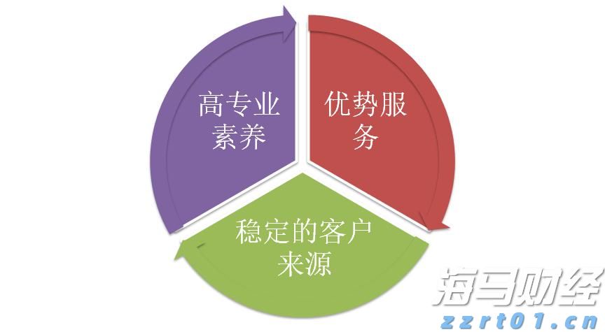 端午假期结束新一轮雨水来“消暑”