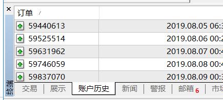今年主汛期 ：台风生成晚但数量多，风雨影响大