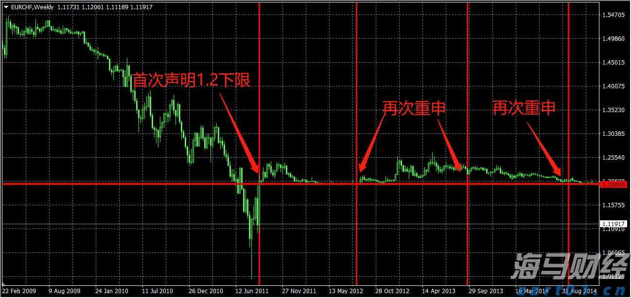 广湛高铁阳春东牵引变电所成功受电启用
