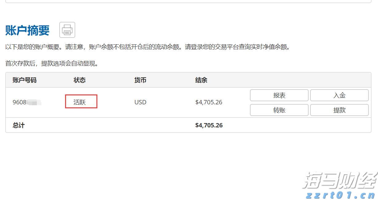 朱会东到重点企业走访慰问