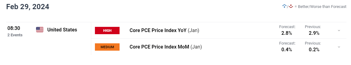 工作管理软件迎来AI助力 贝尔德将Monday.com (MNDY.US)评级上调至“跑赢大盘”