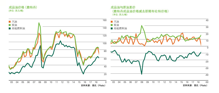 意法半导体(STM.US)以9.5亿美元收购恩智浦(NXPI.US)的MEMS传感器业务