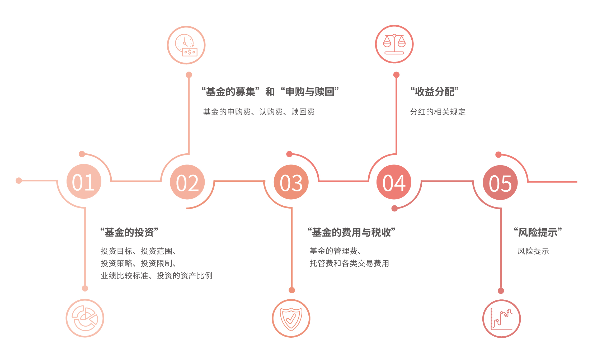 世界机器人大会看点多 中国逆势增长成最大亮点