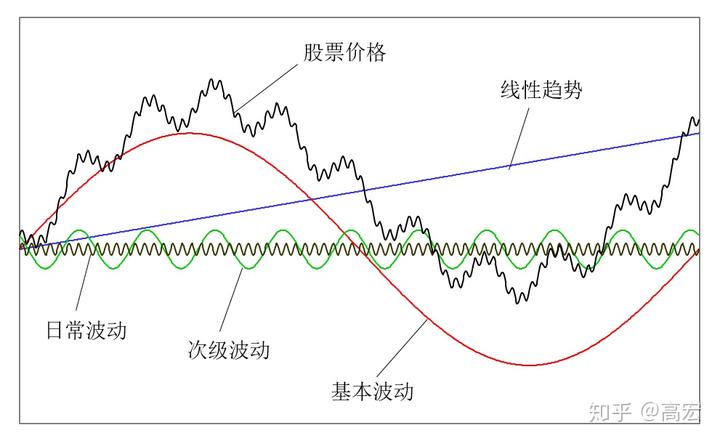 外交部：中方欢迎莫迪总理来华出席上合组织天津峰会