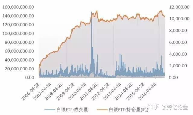 在AI与量子计算光环下，IBM(IBM.US)未能交出理想业绩，市场从“科技狂热”回归理智