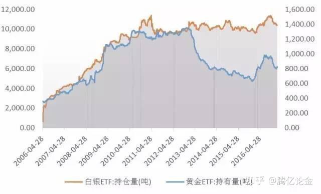 在AI与量子计算光环下，IBM(IBM.US)未能交出理想业绩，市场从“科技狂热”回归理智