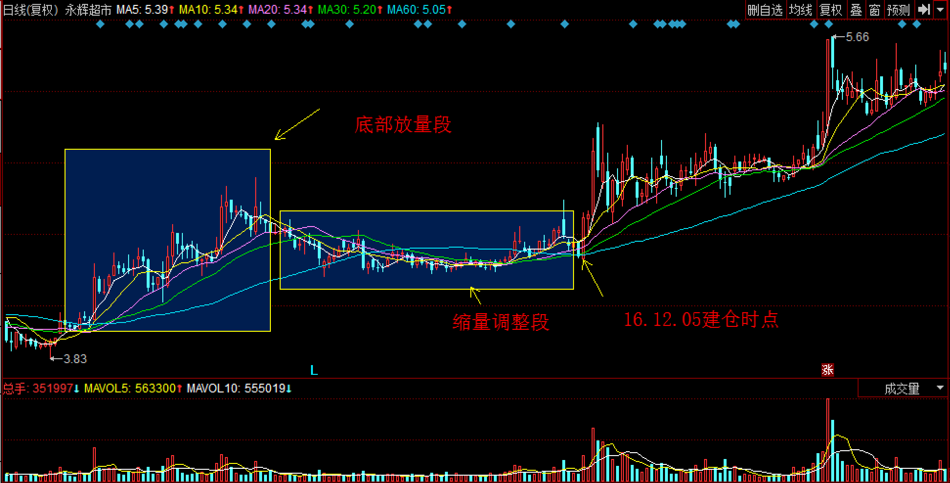 港股收盘(07.30) | 恒指下跌1.36% 油气股逆势上涨 汽车、芯片板块面临压力