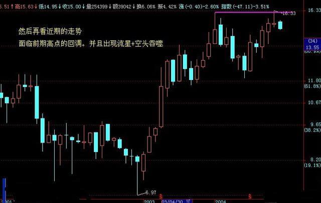 港北区：抗旱保春灌 确保农业生产开好局