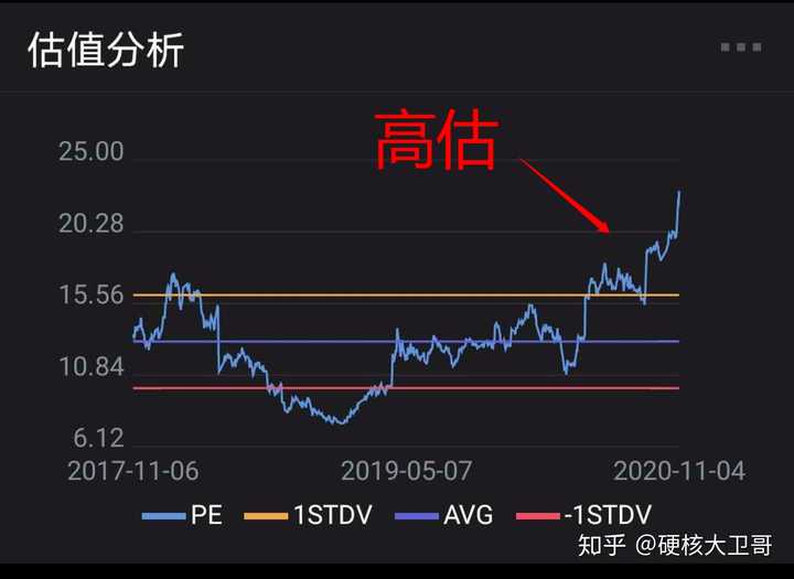 港北区：抗旱保春灌 确保农业生产开好局