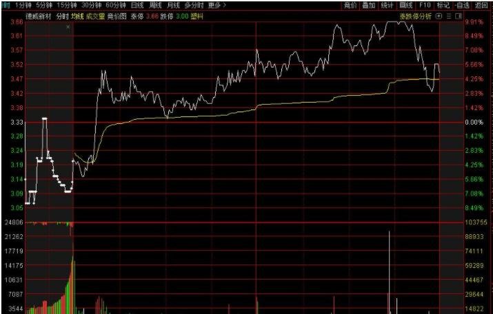 软银(SFTBY.US)以3.75亿美元收购富士康美国电动车工厂 以推动“星际之门”项目进展