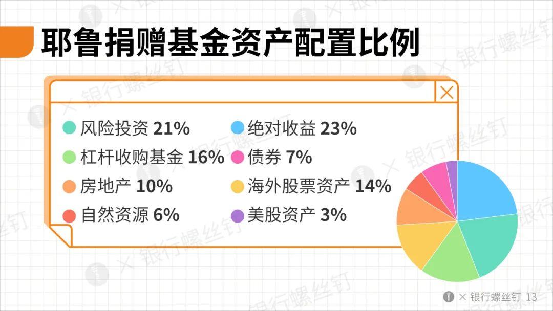 工商银行马鞍山分行举办“青春筑梦 奋斗有我”青年员工座谈会