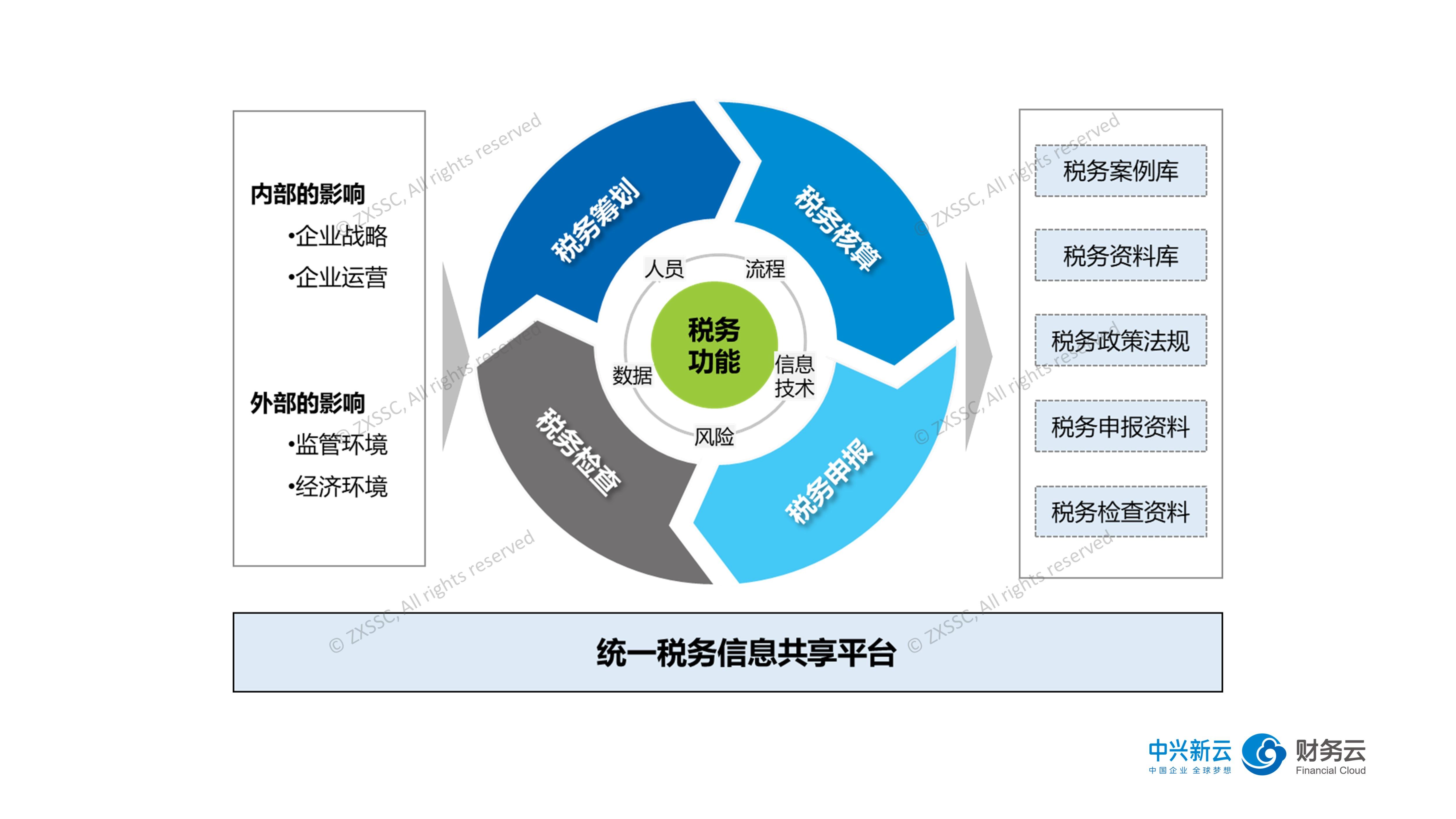 新股消息 | 日御股份计划在港股上市 中国证监会要求补充股权激励方案合规性等信息