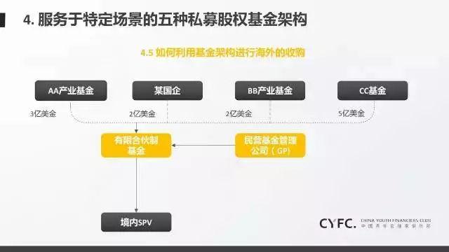 新股消息 | 日御股份计划在港股上市 中国证监会要求补充股权激励方案合规性等信息