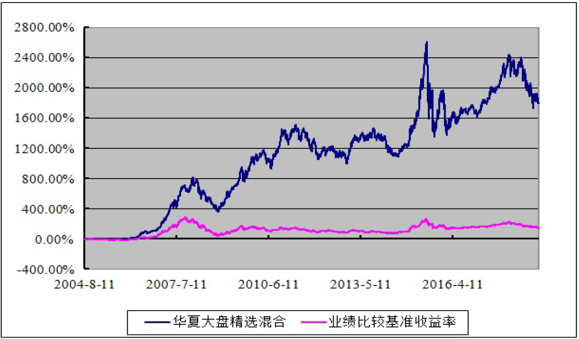 二季度银行业运行保持稳健，不良贷款环比实现双降