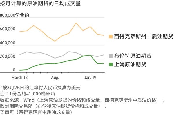 C3.ai(AI.US)首席执行官健康问题引发股价急剧下跌 Wedbush分析收购机会上升