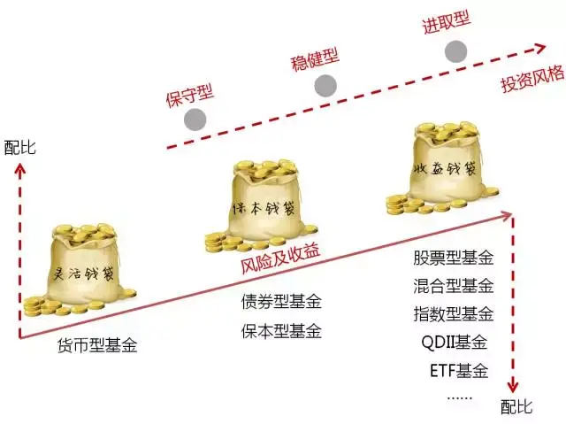 对决马斯克旗下Neuralink！传OpenAI及奥特曼将投资脑机接口初创公司Merge Labs