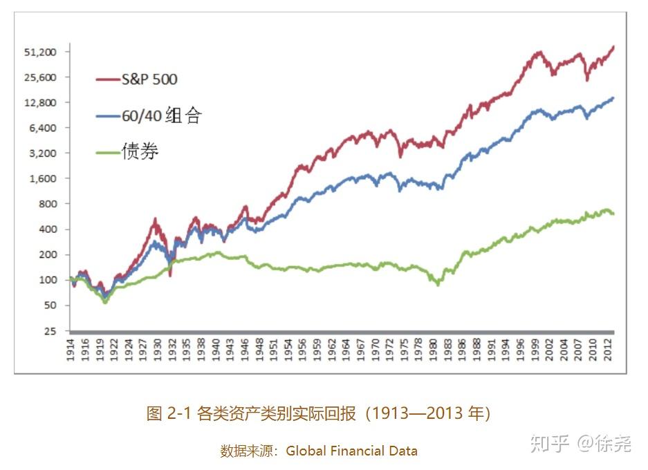 国家外汇管理局：7月银行结汇16700亿元人民币 售汇15070亿元人民币