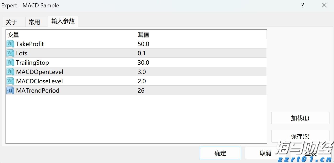 美财长贝森特：美联储下个月应考虑降息50基点