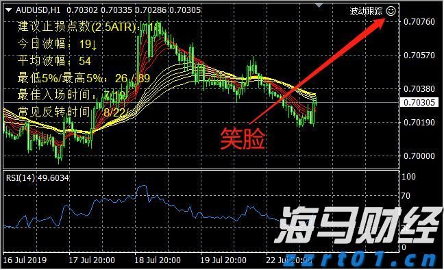 票价调整、新增路线！横琴公交线路有变→