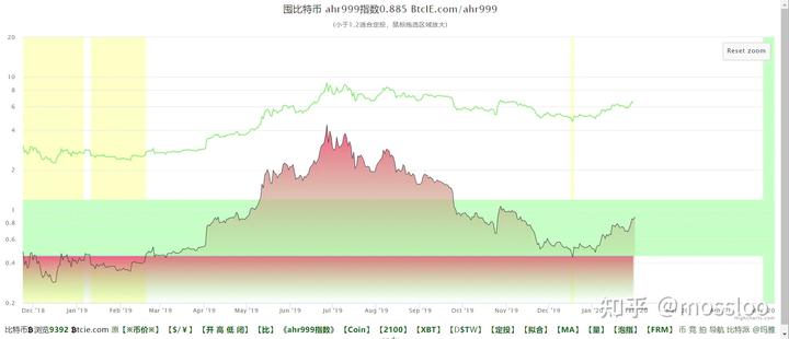 A股公告精选 | 中科曙光、海光信息发布中期业绩