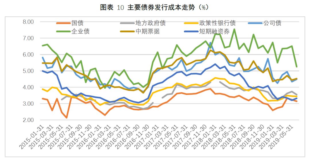 “华尔街抄底王”David Tepper再出手！Q2大举加仓联合健康(UNH.US)，阿里巴巴(BABA.US)为头号重仓股