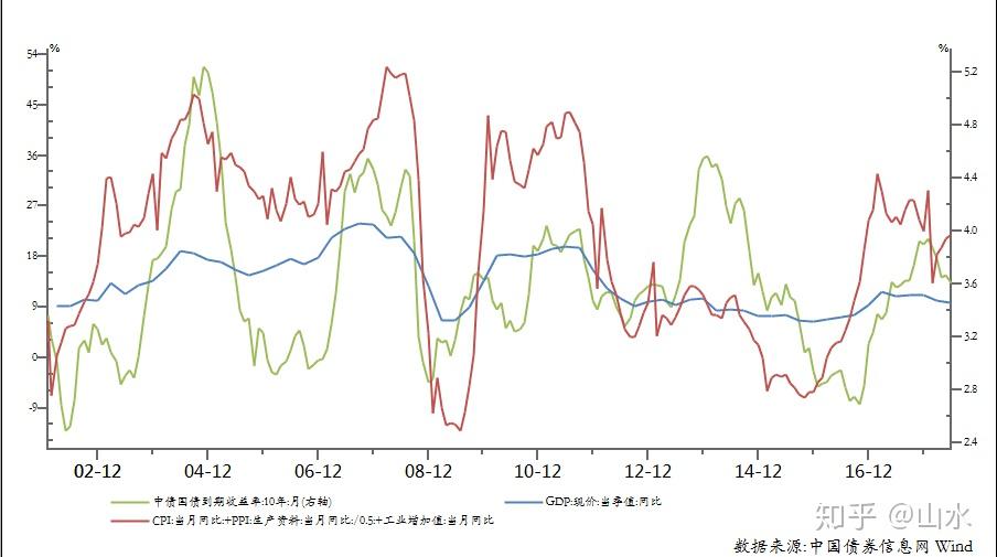 “华尔街抄底王”David Tepper再出手！Q2大举加仓联合健康(UNH.US)，阿里巴巴(BABA.US)为头号重仓股