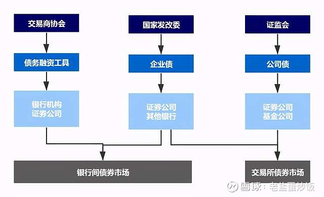 文化和旅游部组织开展暑期文化和旅游领域暗访工作