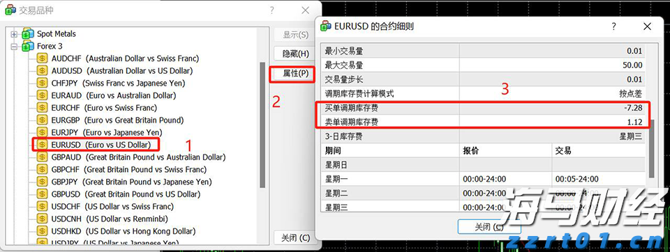中金：南向年内累计流入或将超万亿港元