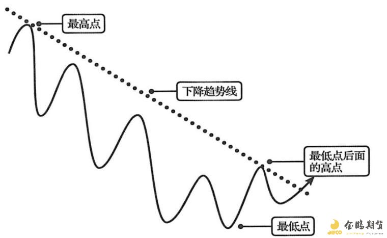 5124亿美元！中国与上合组织成员国贸易规模创历史新高