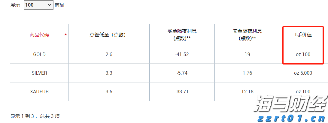 国家统计局：2025年1—6月份全国规模以上工业企业利润下降1.8%