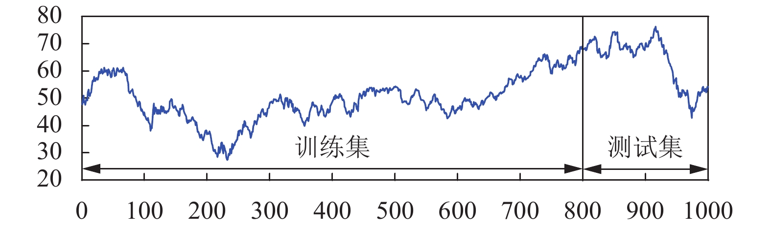 “潮动三月三・抖音足球嘉年华”暨第二届“贵港甄选”市集热闹开市